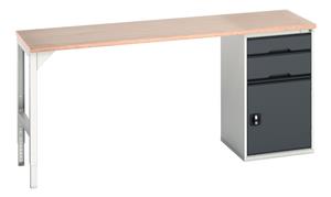 verso pedestal bench with 2 drawers/cbd 525W cab & mpx top. WxDxH: 2000x600x930mm. RAL 7035/5010 or selected Verso Pedastal Benches with Drawer / Cupboard Unit